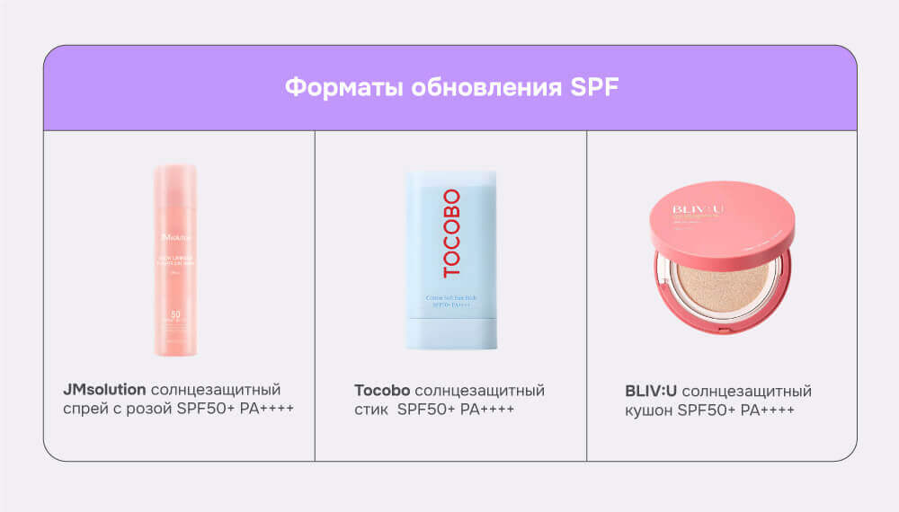 форматы обновления SPF.jpg форматы обновления SPF.jpg